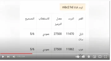 تحديثات التردد.. ضبط إشارة قناة mbc 2 على قمري نايل سات وهوت بيرد